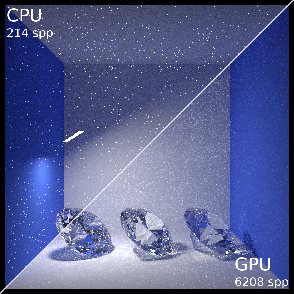 A teaser image for feature: CPU and GPU-accelerated ray tracing